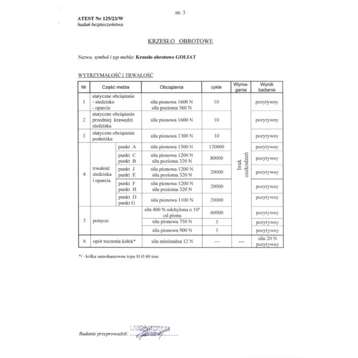 Halmar GOLIAT krzesło ergonomiczne obrotowe czarne atest mechanizm synchroniczny