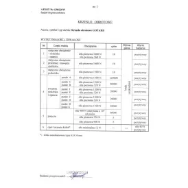 Halmar GOTARD fotel ergonomiczny obrotowy czarny siatka MULTIBLOCK