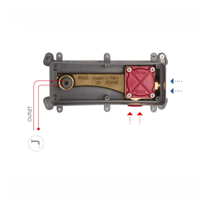 Fima Fimabox F3500 element podtynkowy do baterii